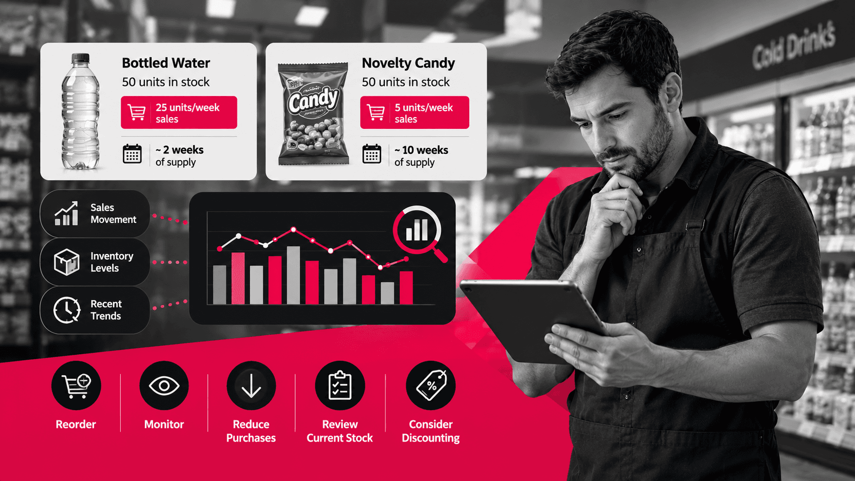 Store manager using inventory analytics to compare product movement and identify better purchasing decisions