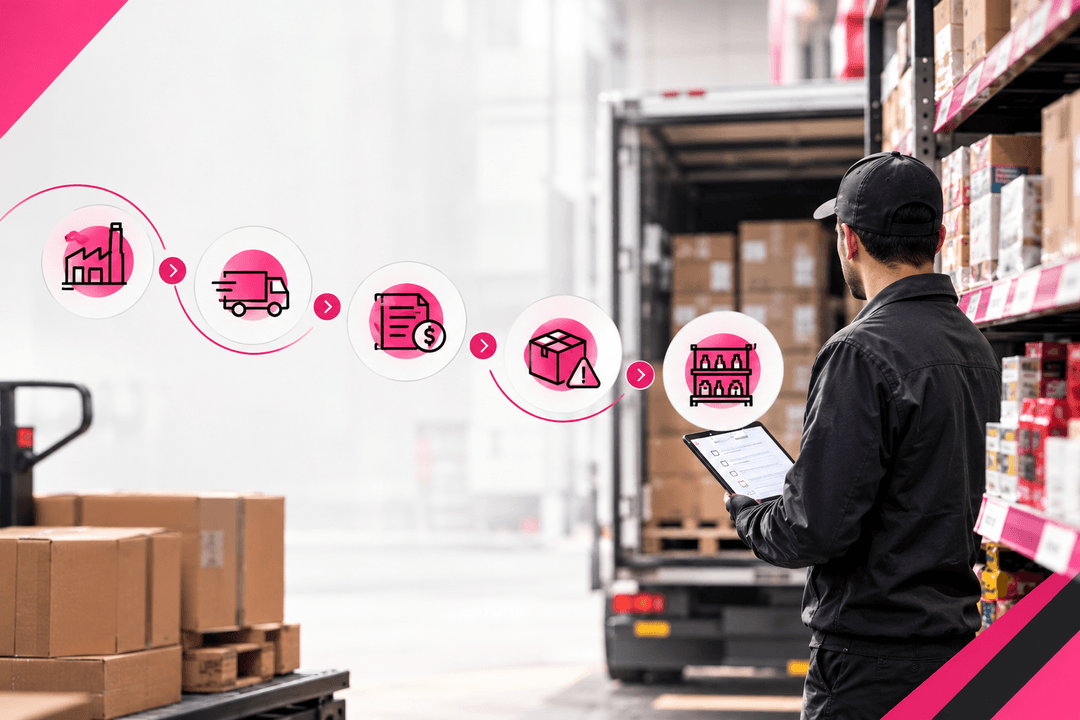 5 Inventory Management Problems That Start Before a Product Reaches the Shelf